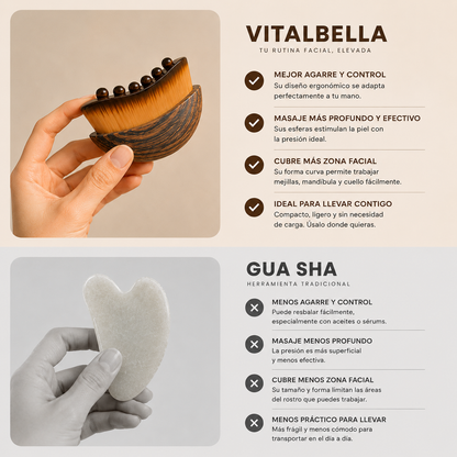 Aura Lift® - Desinflama y define tu rostro