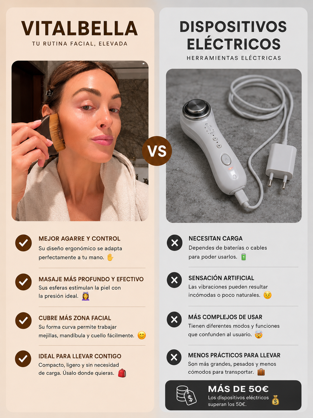 Aura Lift® - Desinflama y define tu rostro