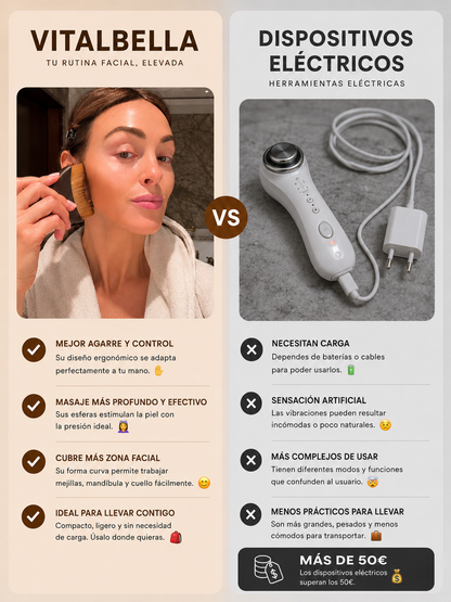 Aura Lift® - Desinflama y define tu rostro